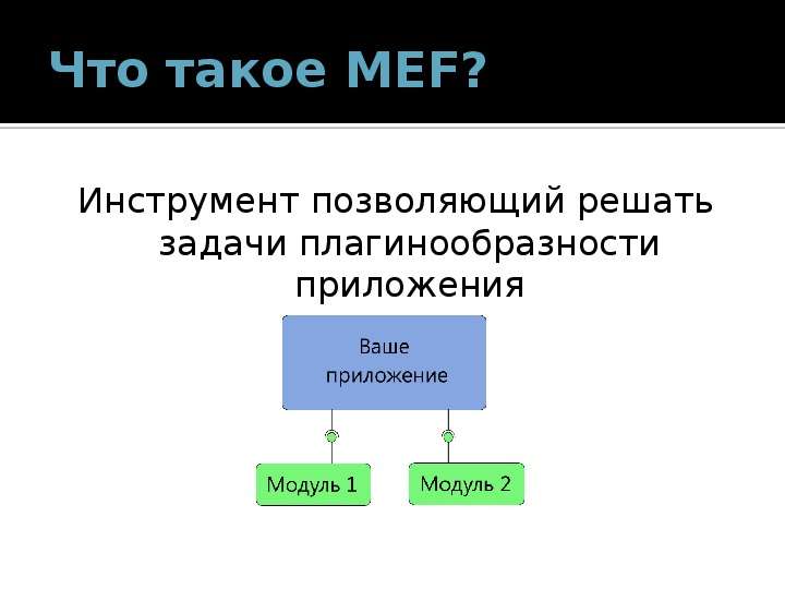 Что такое MEF? Инструмент