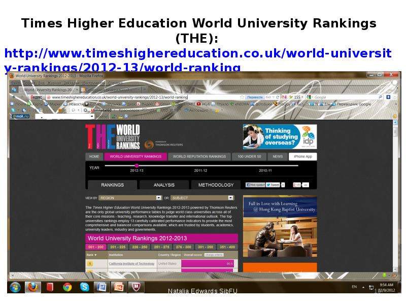 Times Higher Education World