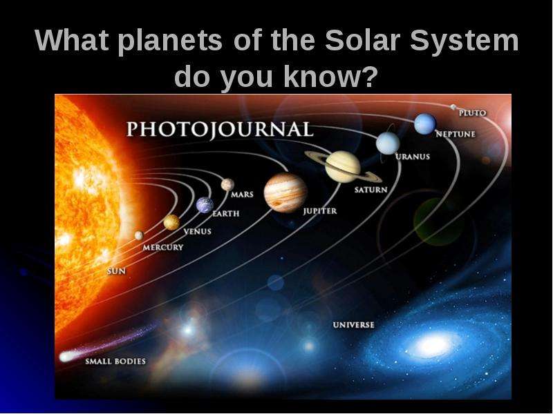 What planets of the Solar