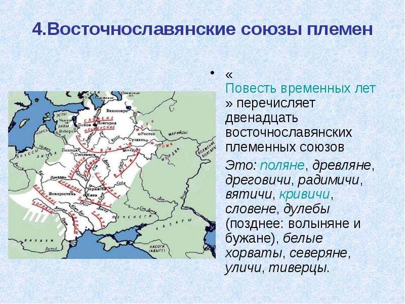 .Восточнославянские союзы