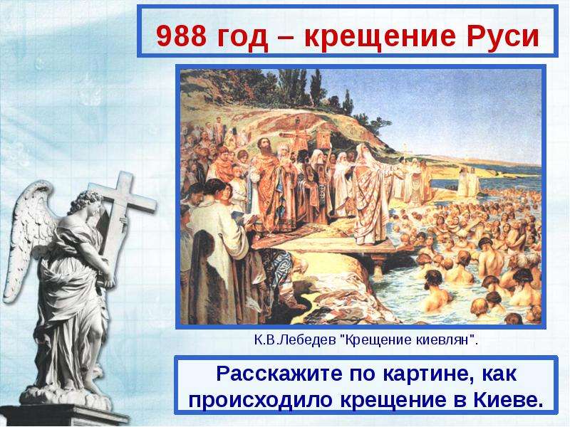 год крещение Руси
