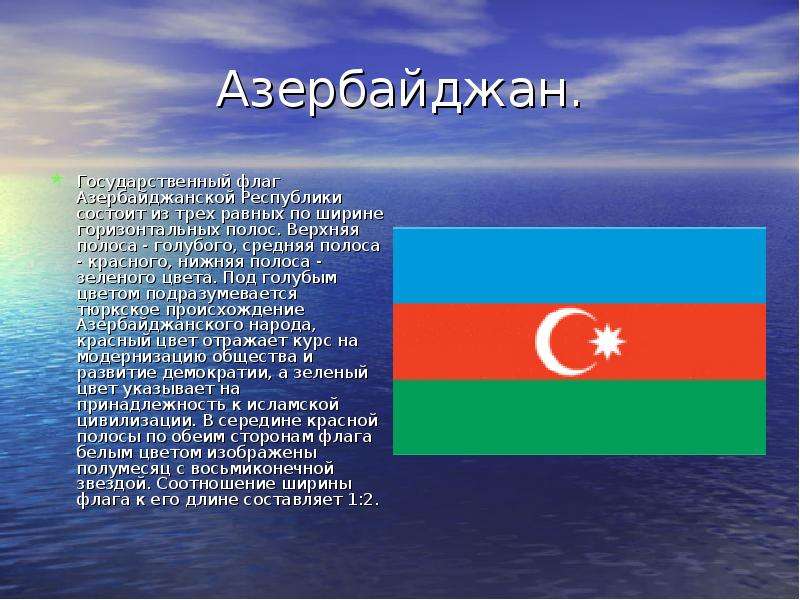 Азербайджан. Государственный