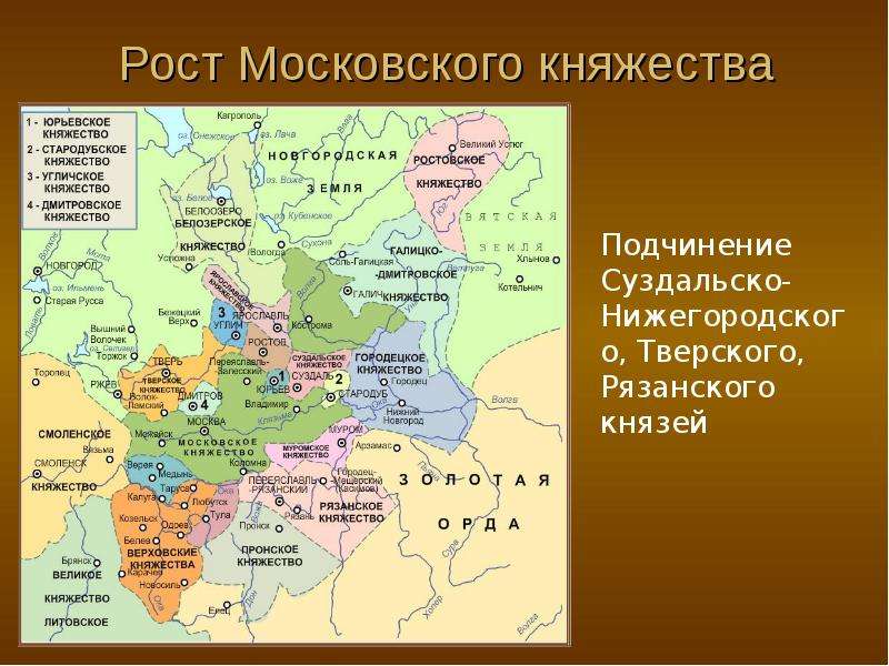 Рост Московского княжества