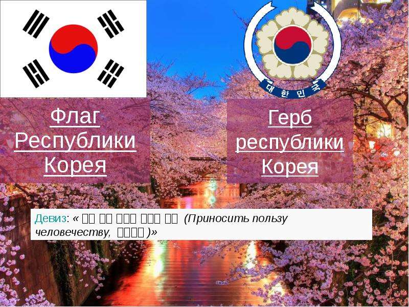 Презентация Герб республики Корея Флаг Республики Корея