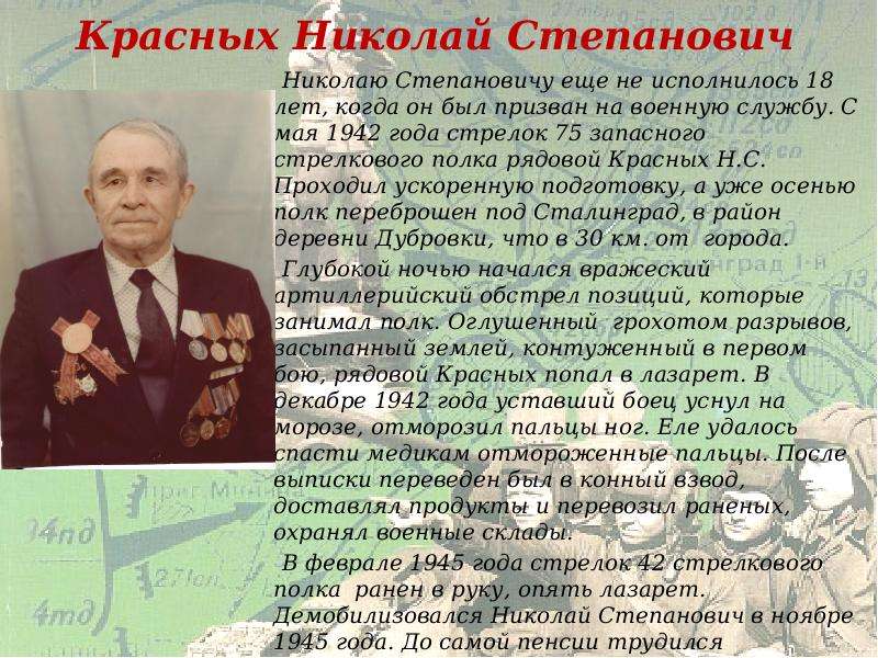 Красных Николай Степанович