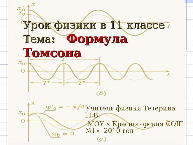 Презентация Урок физики в 11 классе Тема: Формула Томсона Учитель физики Тетерина Н. В. МОУ « Красногорская СОШ 1» 2010 год