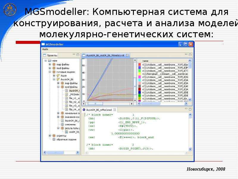 MGSmodeller Компьютерная