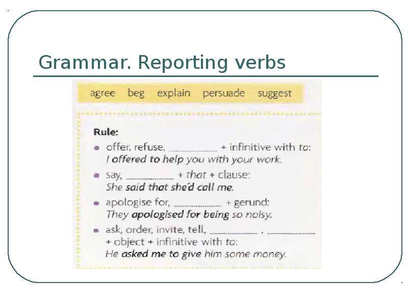 Grammar. Reporting verbs