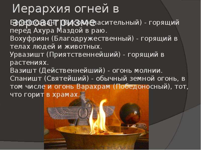 Иерархия огней в зороастризме