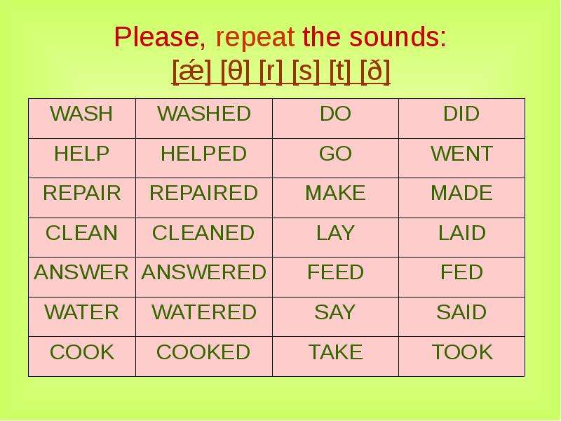 Please, repeat the sounds r s