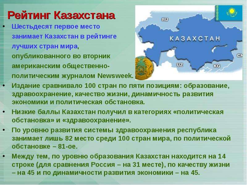Рейтинг Казахстана Шестьдесят