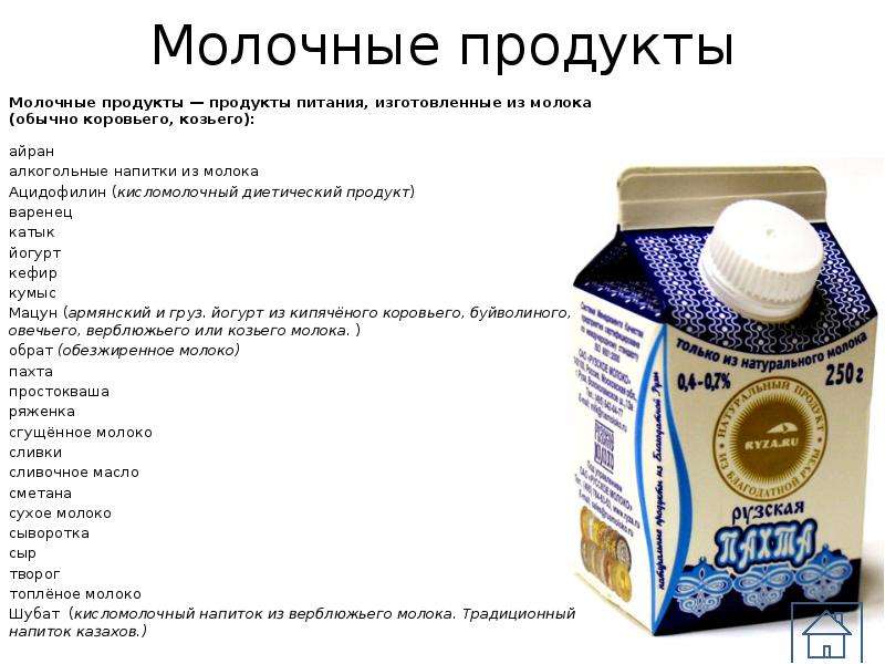 Молочные продукты Молочные