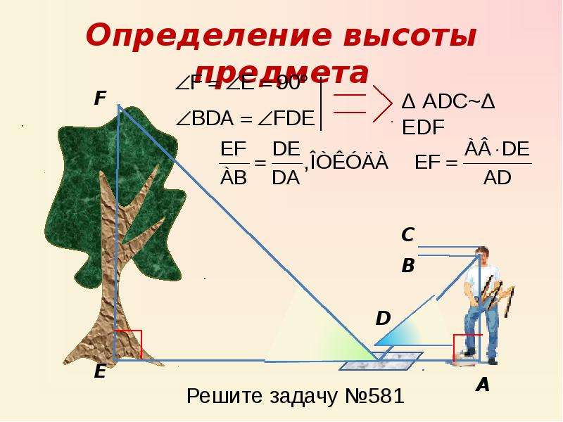 Определение высоты предмета