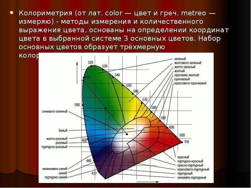 Колориметрия от лат. color