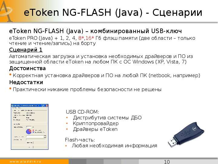 eToken NG-FLASH Java -