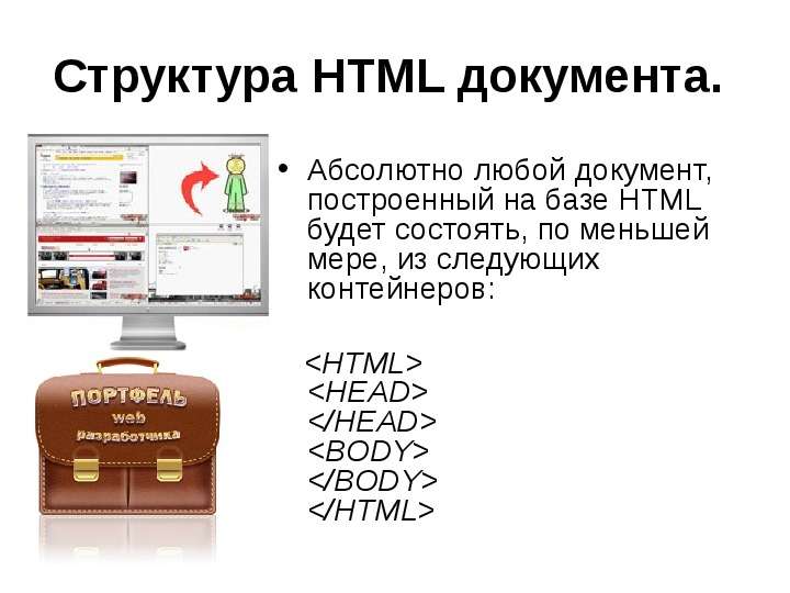 Структура HTML документа.