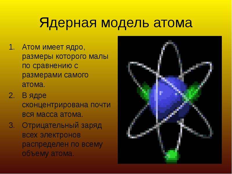 Ядерная модель атома Атом