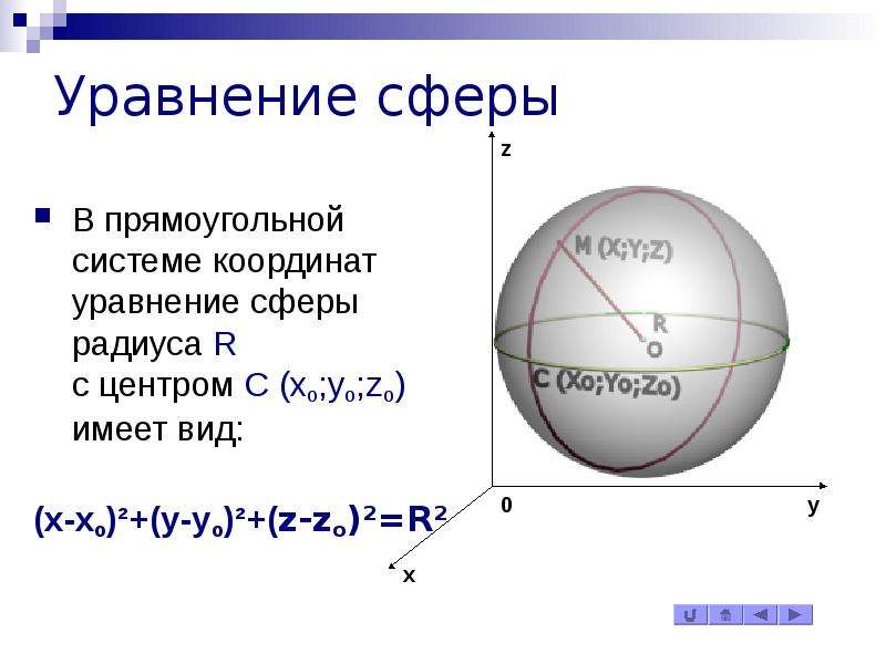 Уравнение сферы В