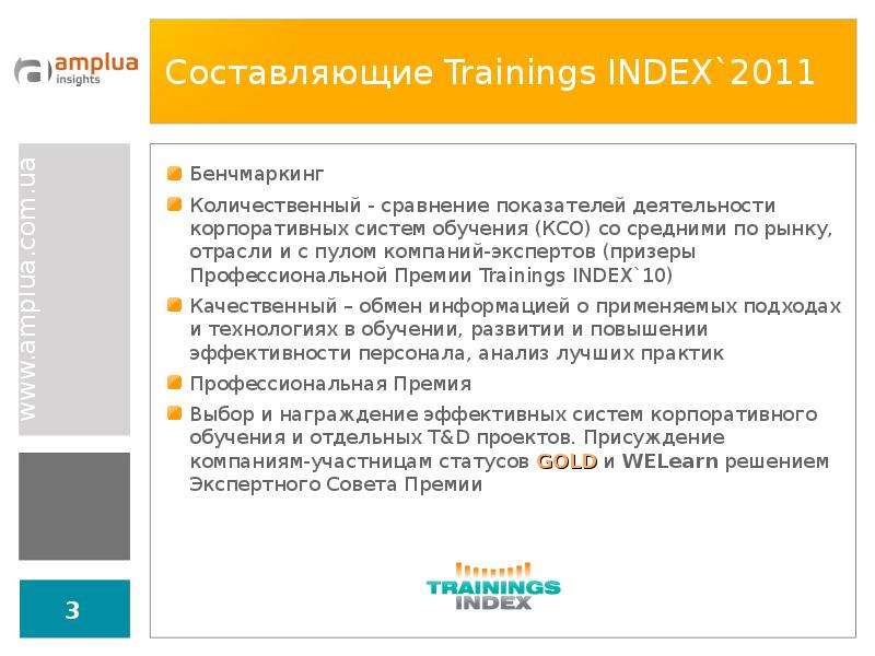 Составляющие Trainings INDEX