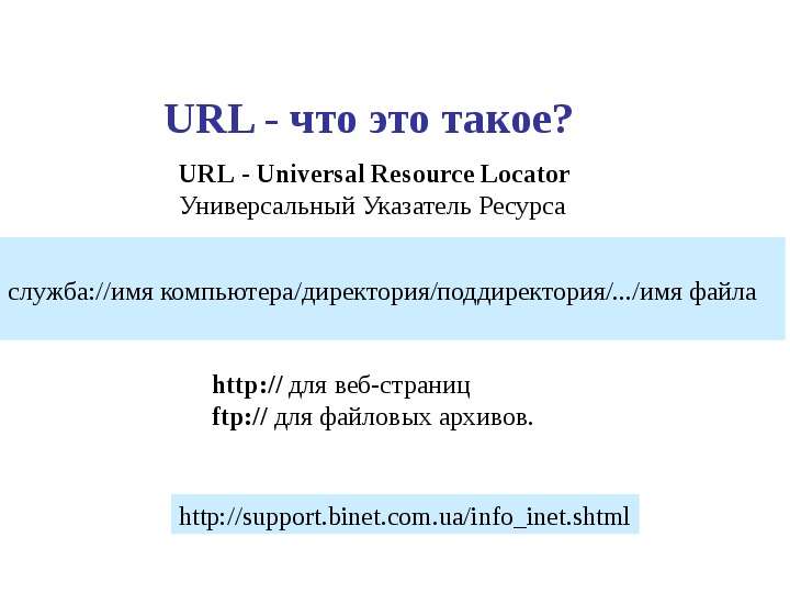 URL - что это такое?