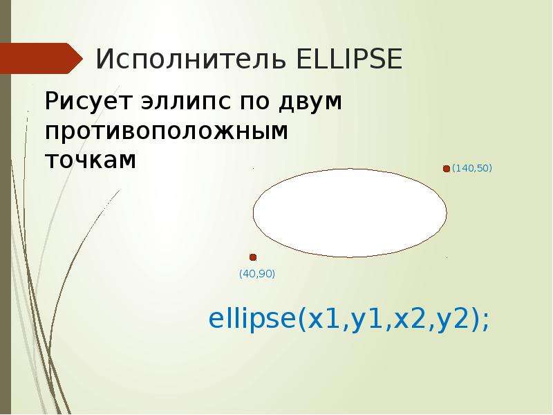 Исполнитель ELLIPSE ellipse x