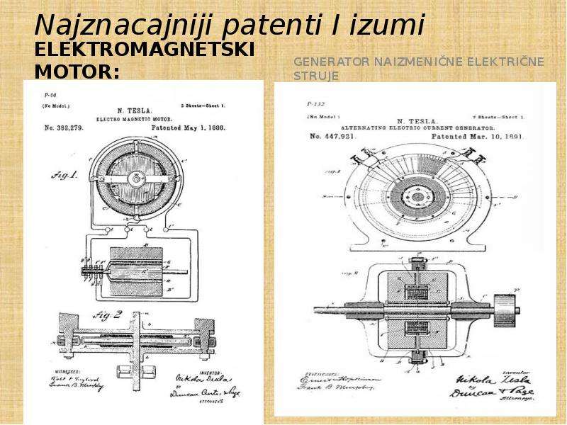 Najznacajniji patenti I izumi