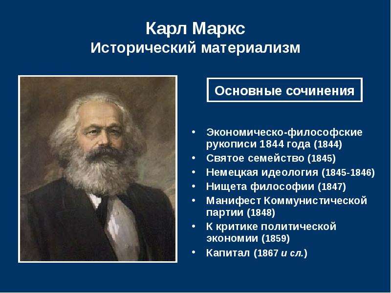 Карл Маркс Исторический