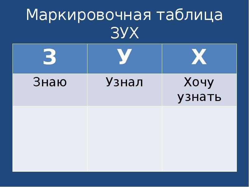 Маркировочная таблица ЗУХ