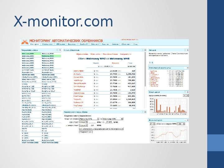 X-monitor.com