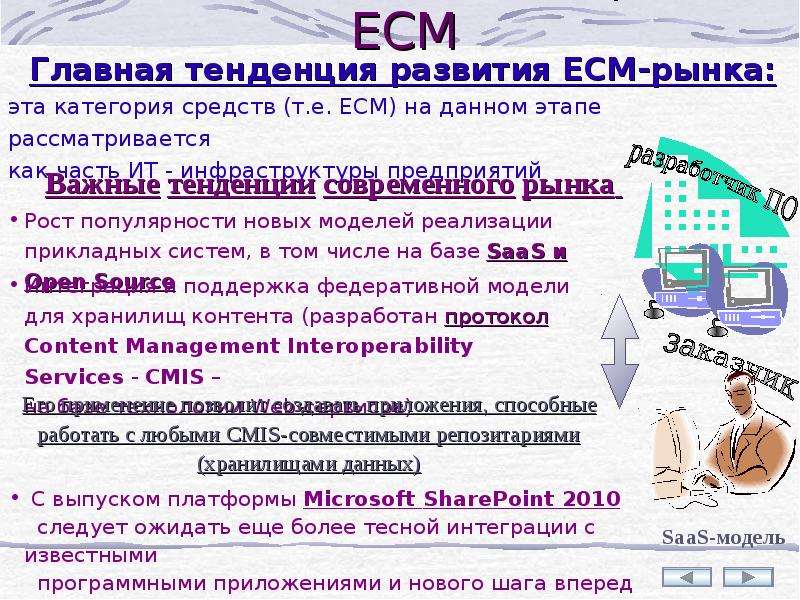 Основные тенденции рынка ECM
