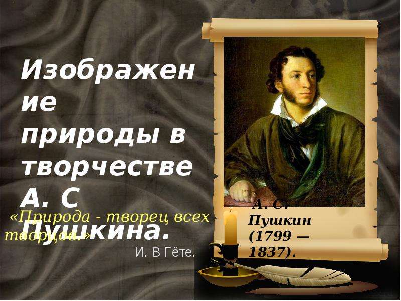 Презентация На тему "Изображение природы в творчестве А. С Пушкина. " - скачать бесплатно презентации по Литературе