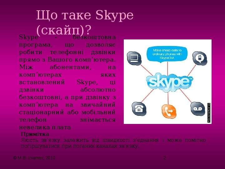Skype - безкоштовна програма,