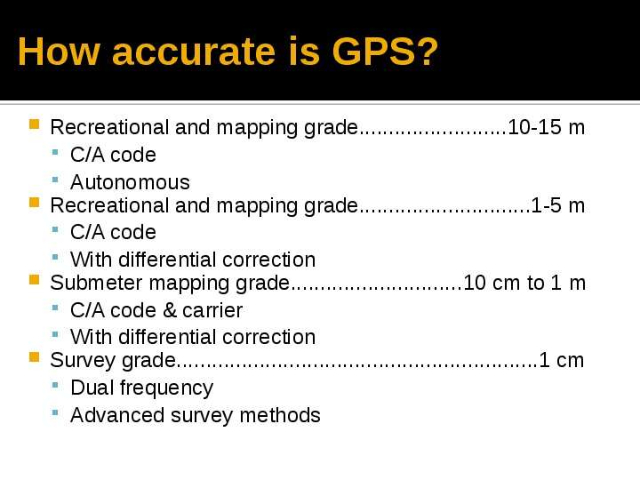 How accurate is GPS?