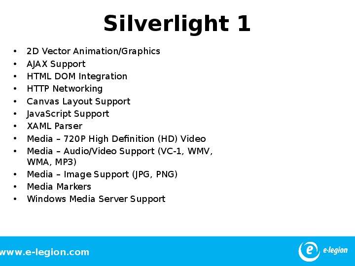 Silverlight D Vector