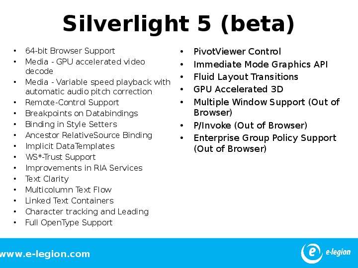 Silverlight beta -bit Browser