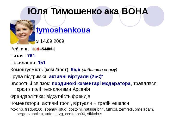 Юля Тимошенко ака ВОНА