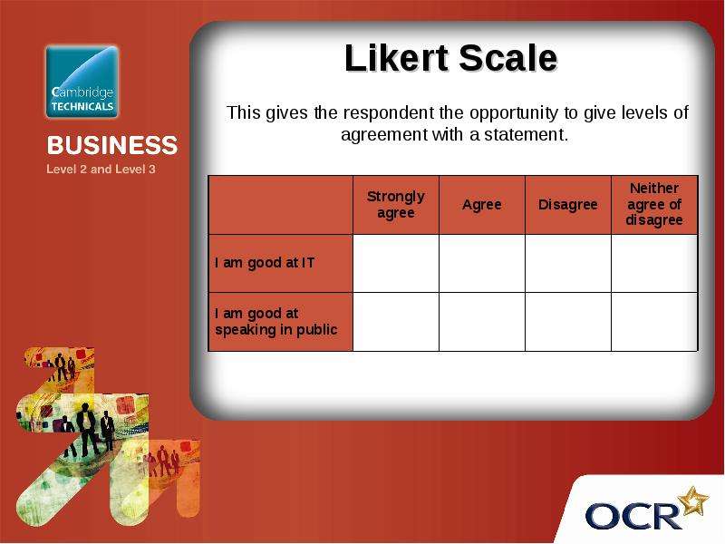 Likert Scale