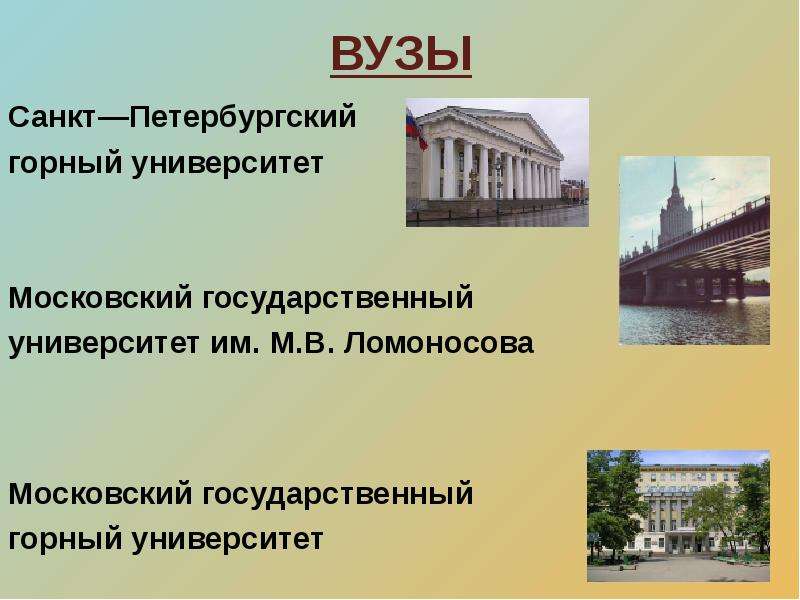 ВУЗЫ Санкт Петербургский