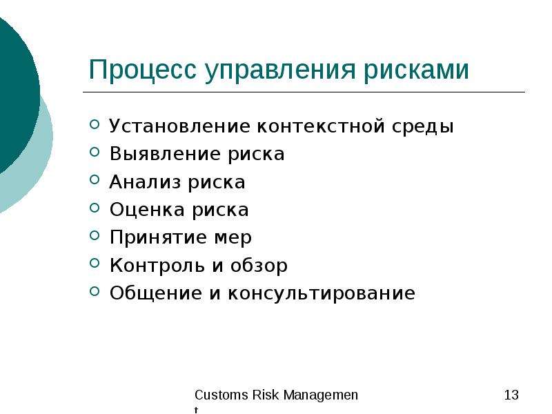 Процесс управления рисками