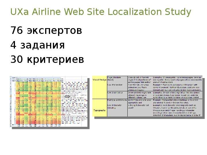UXa Airline Web Site