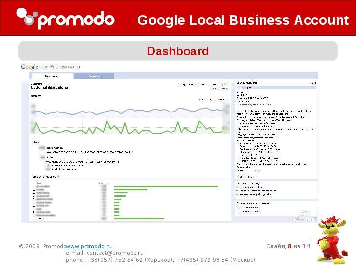 Google Local Business Account