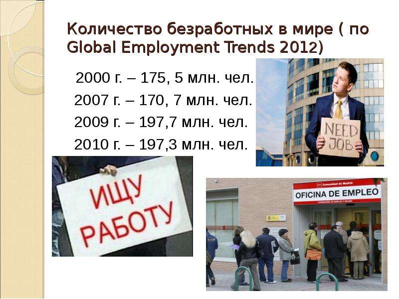 Количество безработных в мире