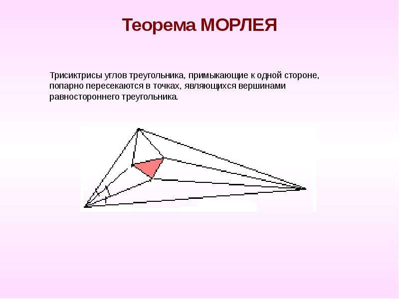 Теорема МОРЛЕЯ