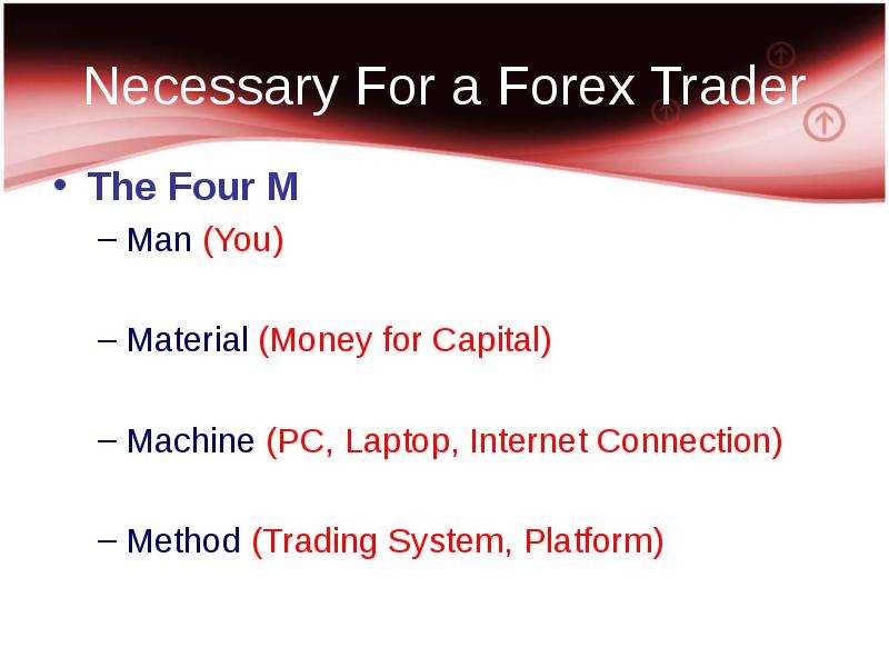 Necessary For a Forex Trader