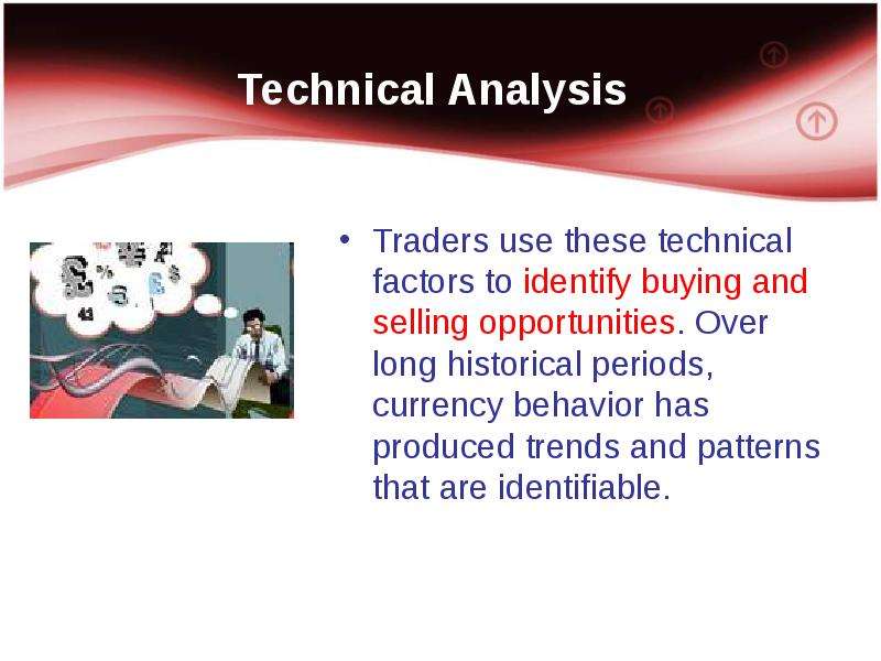 Technical Analysis Traders