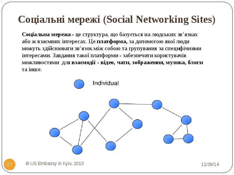 Соц альн мереж Social