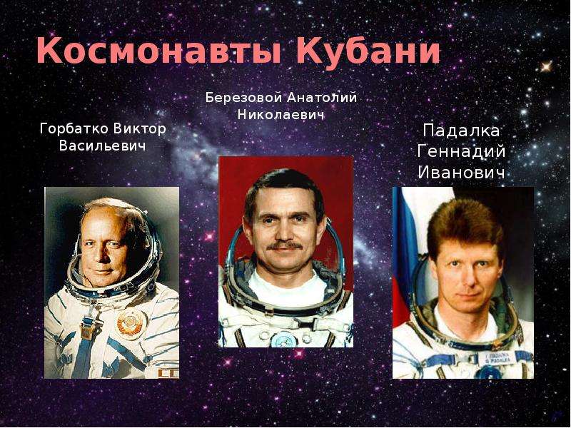 Космонавты Кубани Горбатко