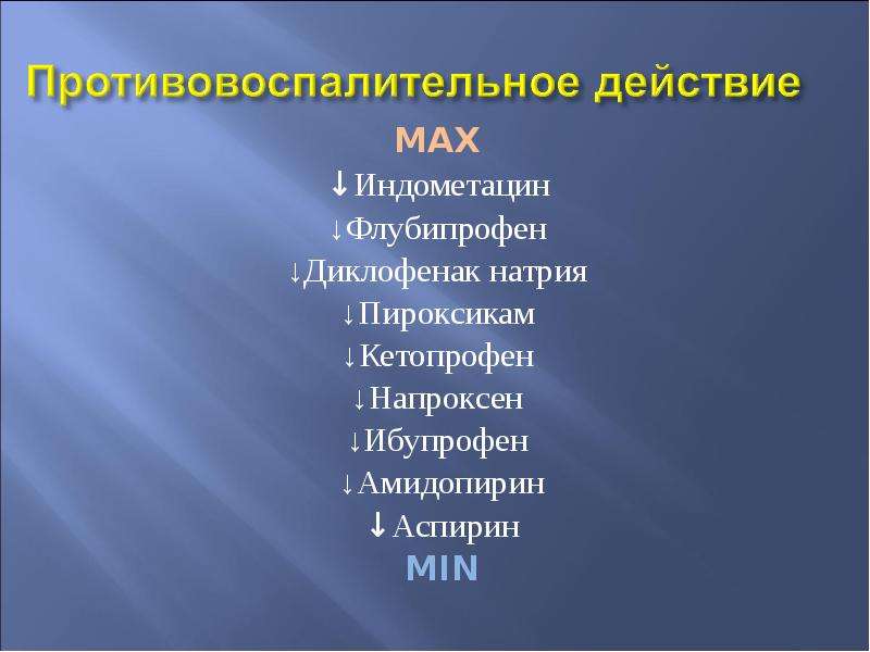 MAX MAX Индометацин