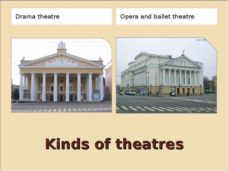 Kinds of theatres Drama