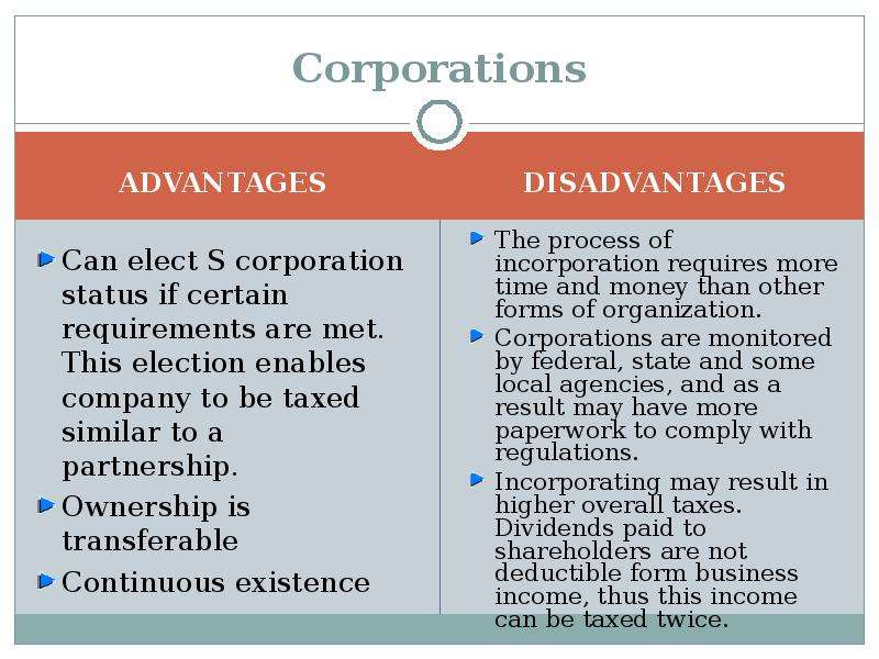 Corporations ADVANTAGES